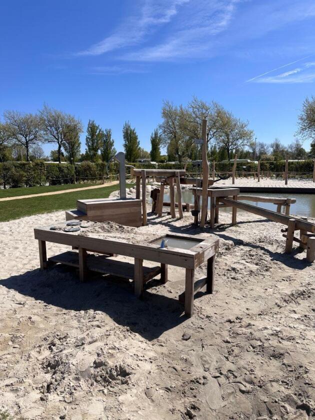 Watertafel kl